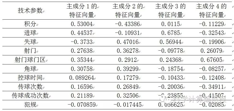法国足球队名人_法国足球大赛冠军_法国足球队冠军名单表