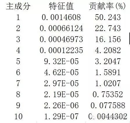 法国足球队名人_法国足球大赛冠军_法国足球队冠军名单表