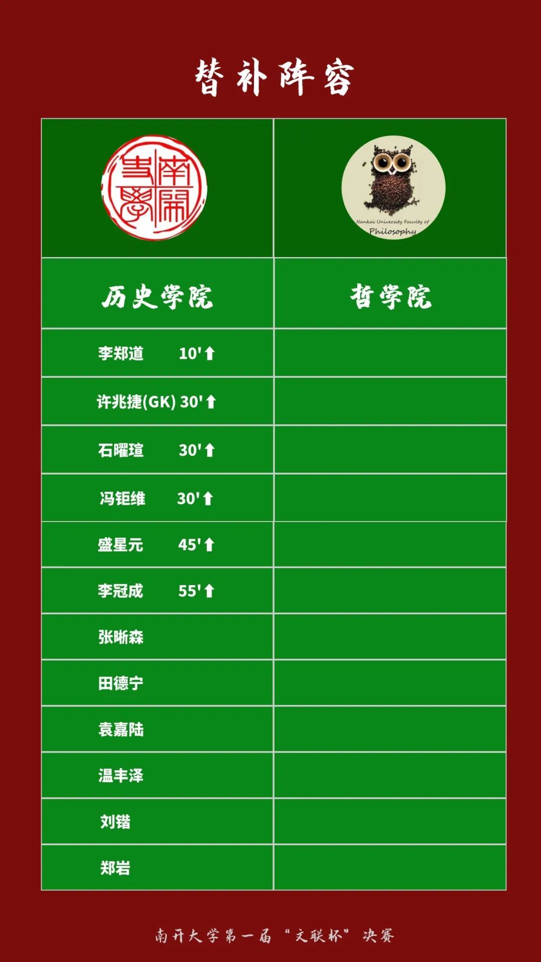 历史足球右边前卫有哪些_当今足坛最好的右前卫_足球历史十大右前卫