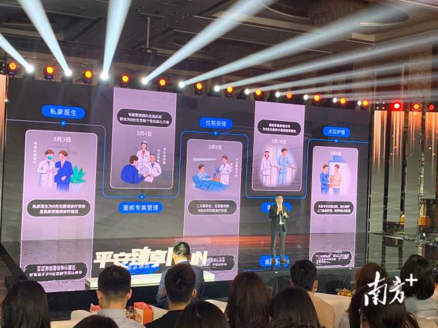 保险+服务，实现全周期健康管理