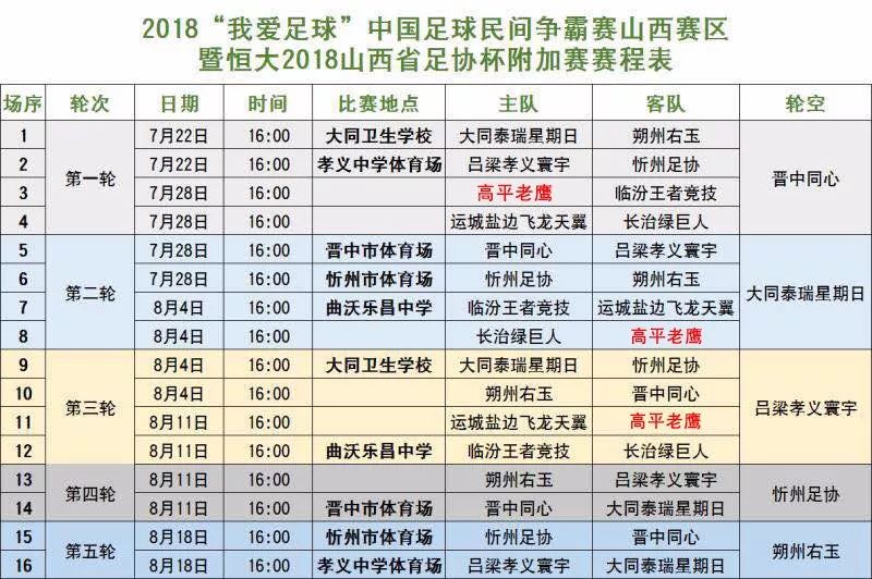 以色列民间足球联赛冠军_以色列足球超级联赛_以色列足球
