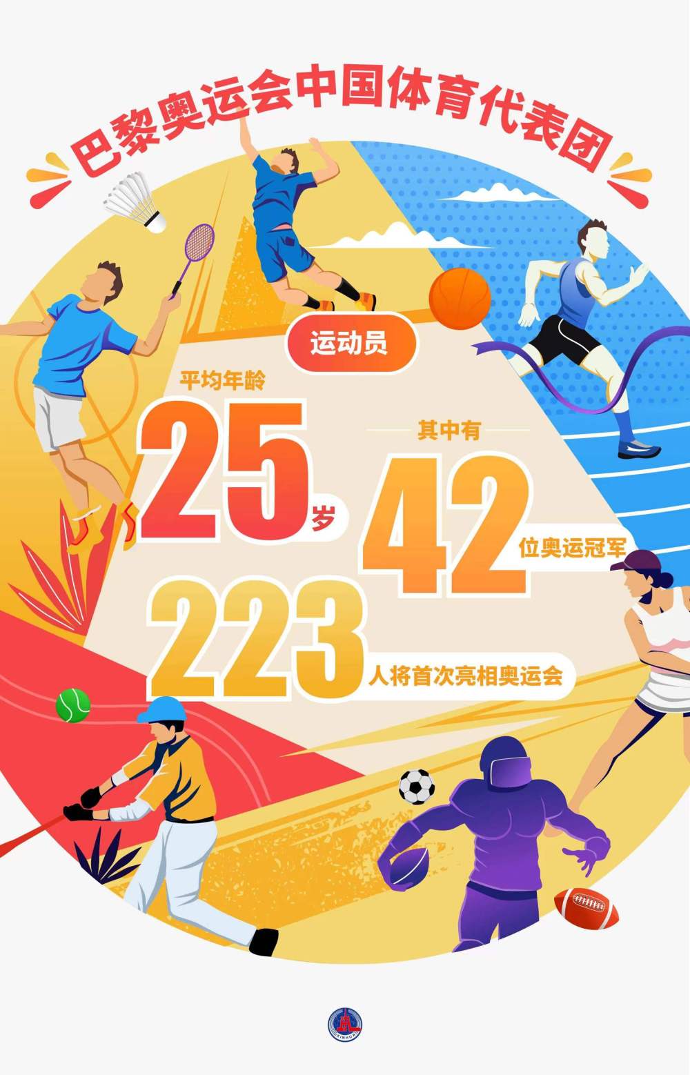 奥运举重共有几个金牌冠军_金牌奥运举重冠军有几个_金牌奥运举重冠军有哪些