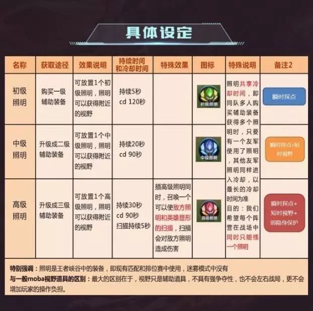炉石24小时马拉松_马拉松sb_马拉松sr