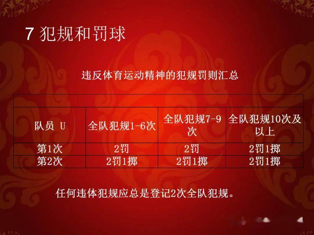 篮球半场规则蓝上黑下_篮球半场上蓝规则_篮球半场上篮