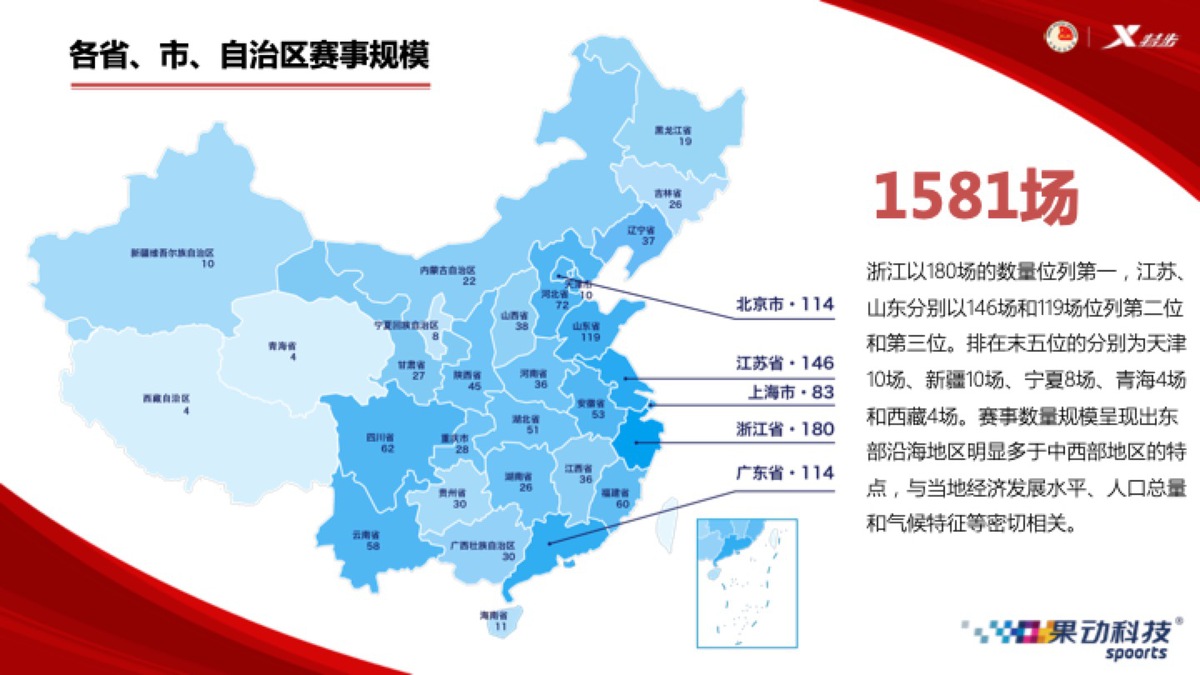 马拉松强度_马拉松整体水平多少_马拉松水平划分