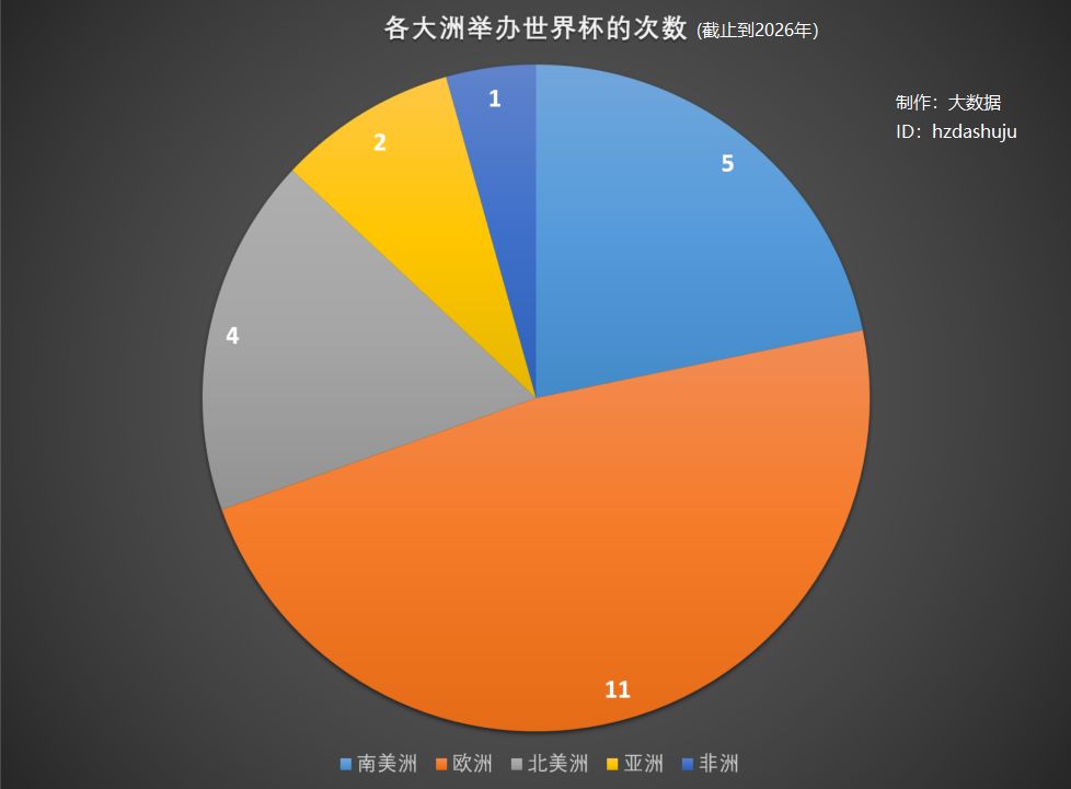 巴西对墨西哥足球历史_墨西哥男足vs巴西男足_墨西哥巴西男足
