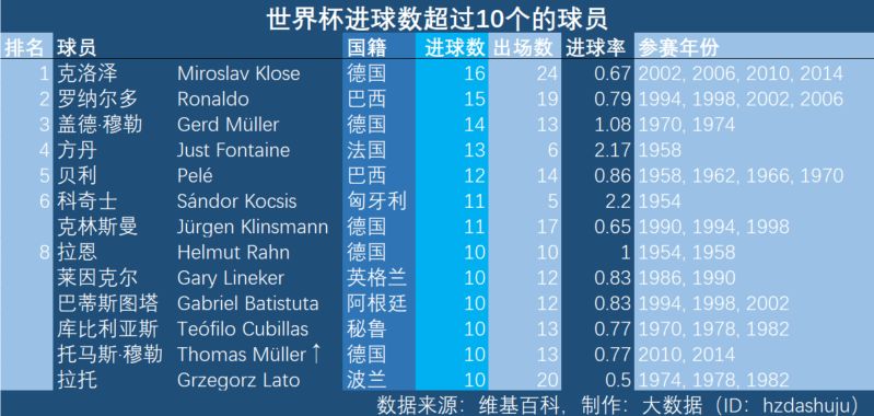 墨西哥男足vs巴西男足_墨西哥巴西男足_巴西对墨西哥足球历史