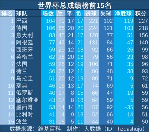 墨西哥巴西男足_巴西对墨西哥足球历史_墨西哥男足vs巴西男足
