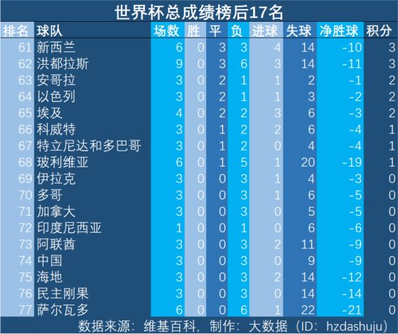 墨西哥巴西男足_巴西对墨西哥足球历史_墨西哥男足vs巴西男足