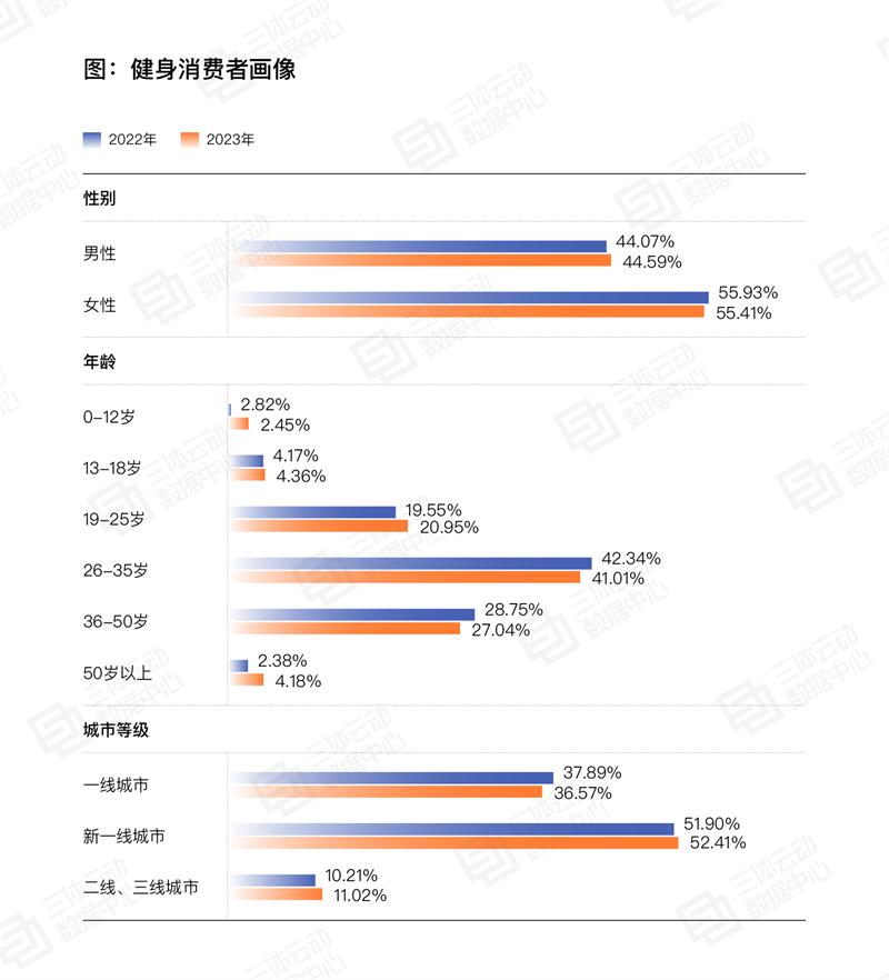 健身房运动元素标语_健身房标志语_健身房室内标语