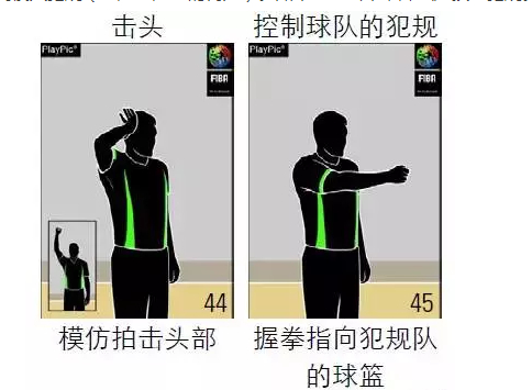 篮球回看规则_篮球规则回看视频教程_篮球看回放规则