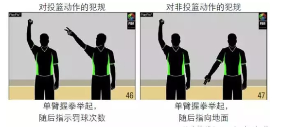 篮球规则回看视频教程_篮球回看规则_篮球看回放规则