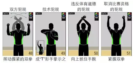 篮球看回放规则_篮球规则回看视频教程_篮球回看规则