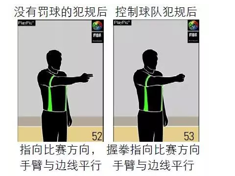 篮球回看规则_篮球看回放规则_篮球规则回看视频教程