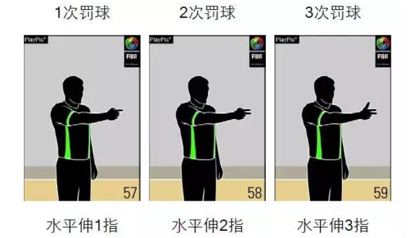 篮球规则回看视频教程_篮球看回放规则_篮球回看规则