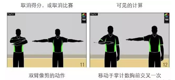 篮球规则回看视频教程_篮球回看规则_篮球看回放规则