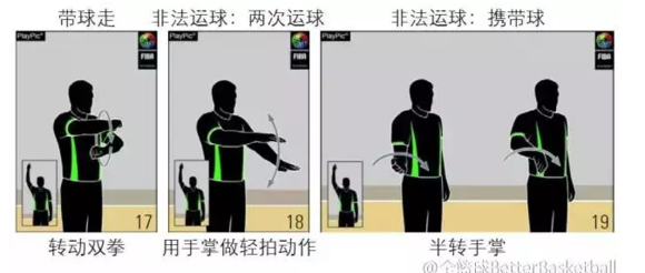 篮球看回放规则_篮球回看规则_篮球规则回看视频教程