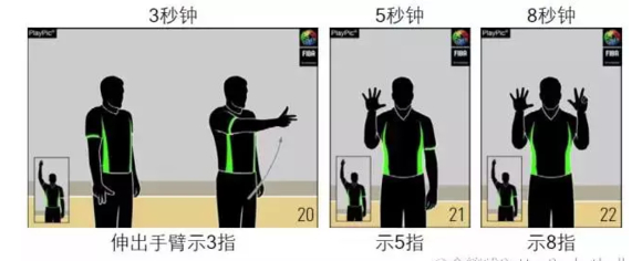 篮球回看规则_篮球看回放规则_篮球规则回看视频教程
