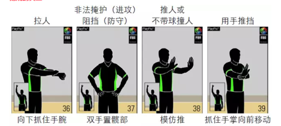 篮球规则回看视频教程_篮球看回放规则_篮球回看规则