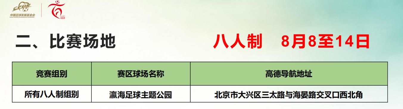 五人制足球赛有什么规则_足球赛五人制规制_五人足球赛比赛规则