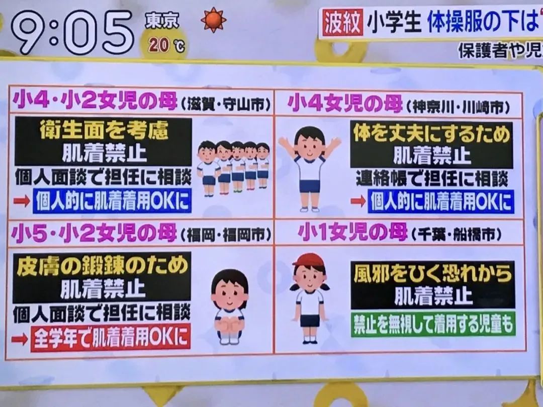 体操服男孩_体操服男学生图片_男学生体操服